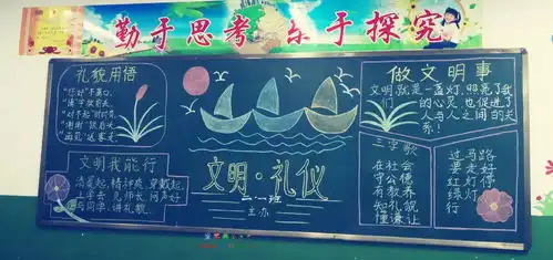 文明礼貌黑板报素材奥运