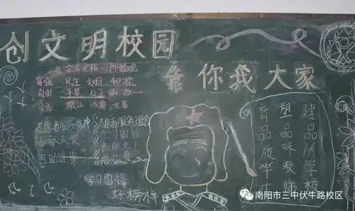 文明礼貌黑板报素材科尔沁区