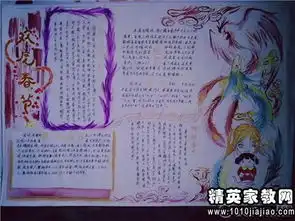 健康手抄报二年级春节手抄报