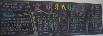 文明礼貌黑板报素材称谓礼仪