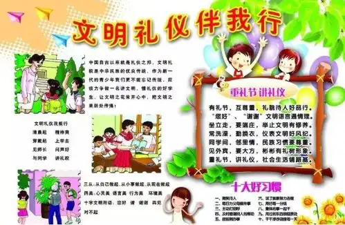 文明礼貌黑板报素材文明礼仪