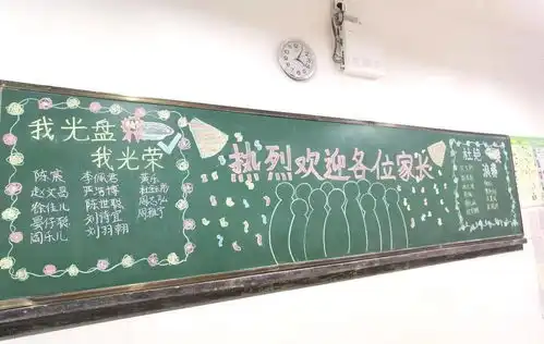 文明礼貌黑板报素材督察